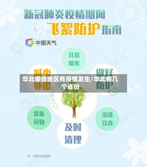 华北哪些地区有疫情发生/华北有几个省份-第1张图片