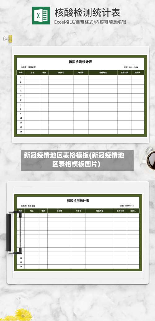 新冠疫情地区表格模板(新冠疫情地区表格模板图片)-第1张图片