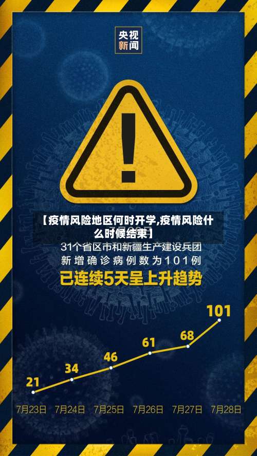 【疫情风险地区何时开学,疫情风险什么时候结束】-第2张图片