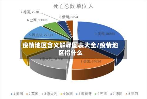 疫情地区含义解释图表大全/疫情地区指什么-第1张图片