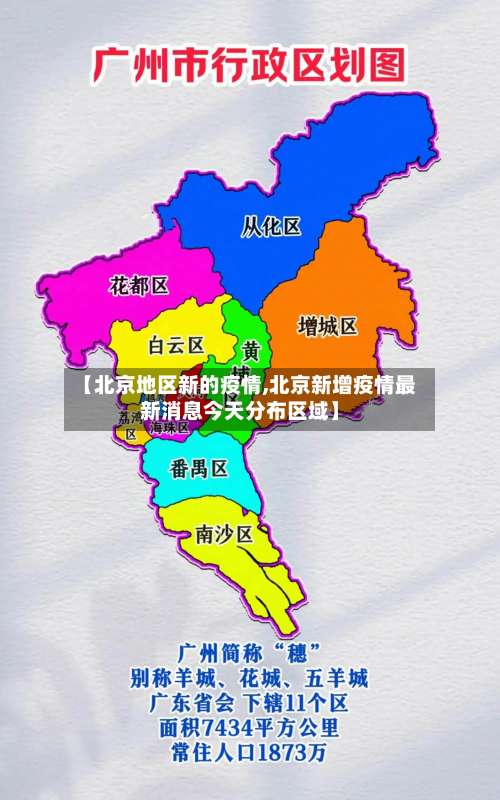 【北京地区新的疫情,北京新增疫情最新消息今天分布区域】-第2张图片