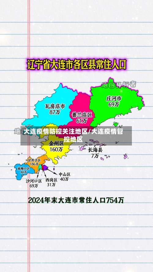 大连疫情防控关注地区/大连疫情管控地区-第2张图片