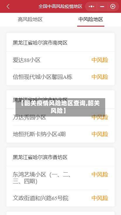 【韶关疫情风险地区查询,韶关 风险】-第1张图片