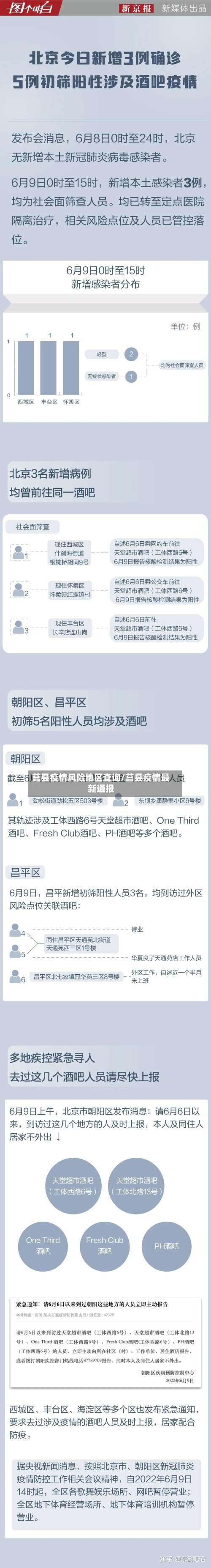 莒县疫情风险地区查询/莒县疫情最新通报-第1张图片