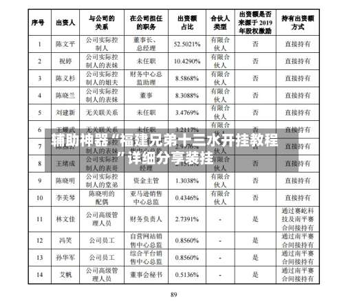 辅助神器“福建兄弟十三水开挂教程”详细分享装挂-第1张图片