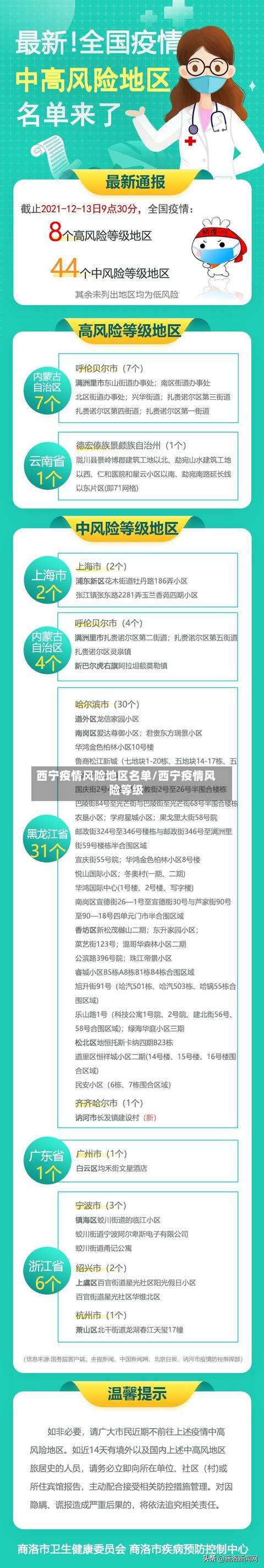 西宁疫情风险地区名单/西宁疫情风险等级-第2张图片