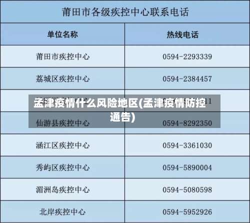 孟津疫情什么风险地区(孟津疫情防控通告)-第2张图片