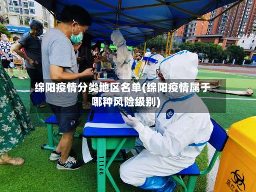 绵阳疫情分类地区名单(绵阳疫情属于哪种风险级别)-第3张图片
