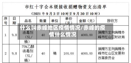 什么叫赤峰地区疫情情况/赤峰的疫情什么情况-第1张图片