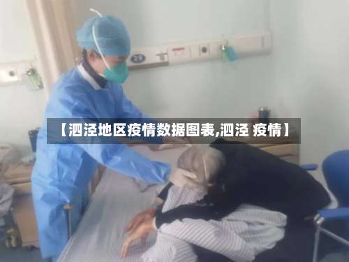 【泗泾地区疫情数据图表,泗泾 疫情】-第2张图片