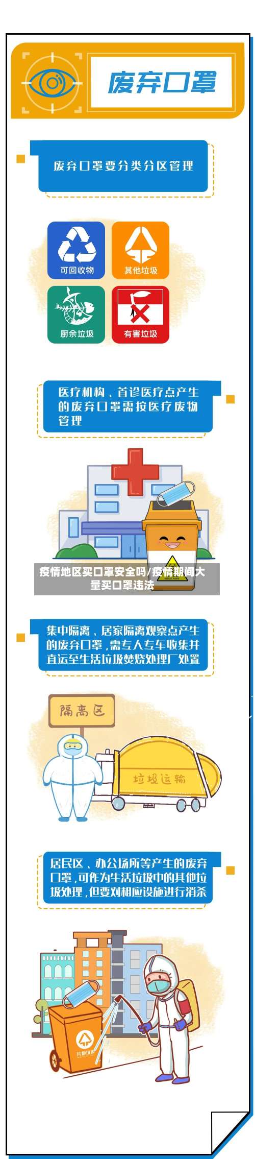 疫情地区买口罩安全吗/疫情期间大量买口罩违法-第1张图片