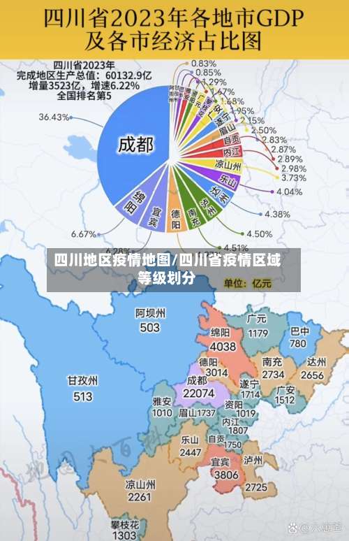 四川地区疫情地图/四川省疫情区域等级划分-第3张图片