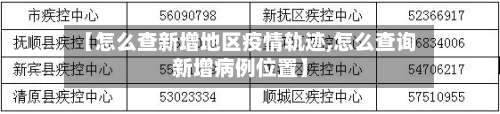 【怎么查新增地区疫情轨迹,怎么查询新增病例位置】-第1张图片