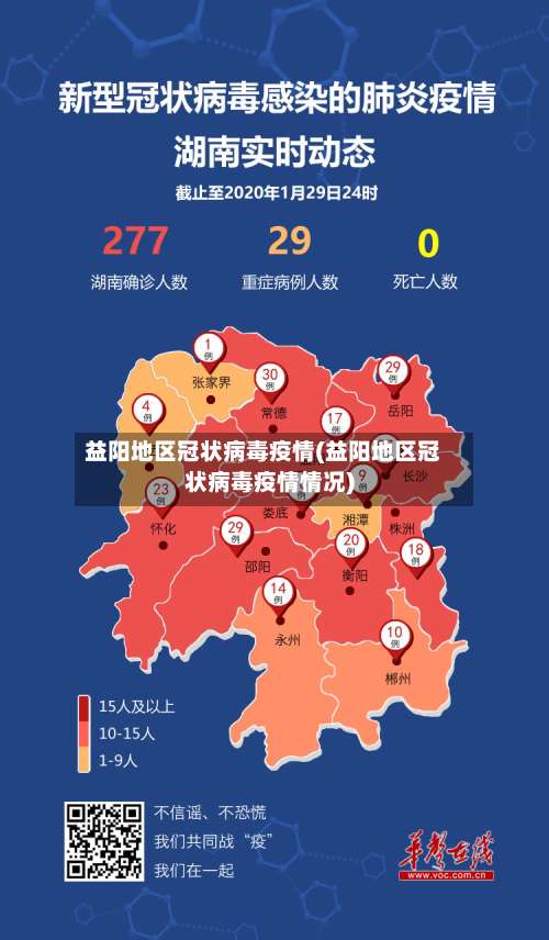 益阳地区冠状病毒疫情(益阳地区冠状病毒疫情情况)-第2张图片
