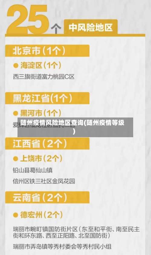 随州疫情风险地区查询(随州疫情等级)-第2张图片