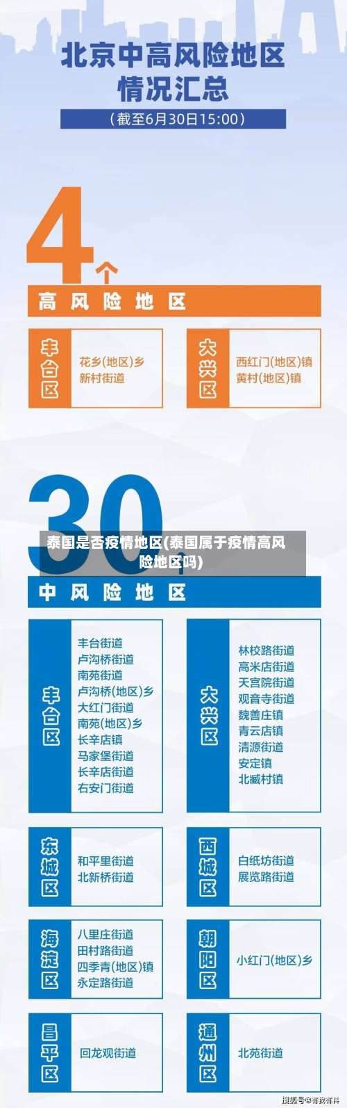 泰国是否疫情地区(泰国属于疫情高风险地区吗)-第3张图片