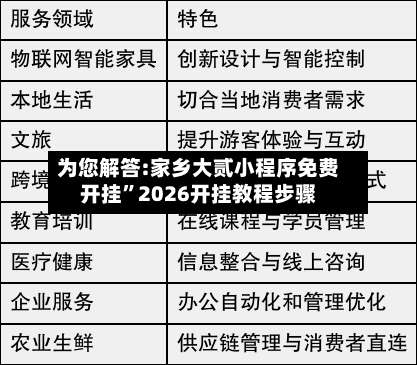 为您解答:家乡大贰小程序免费开挂	”2026开挂教程步骤-第2张图片