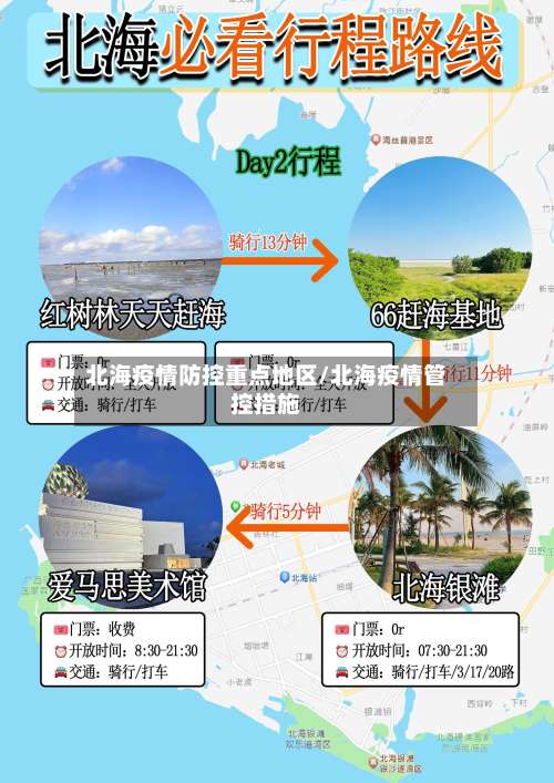 北海疫情防控重点地区/北海疫情管控措施-第2张图片