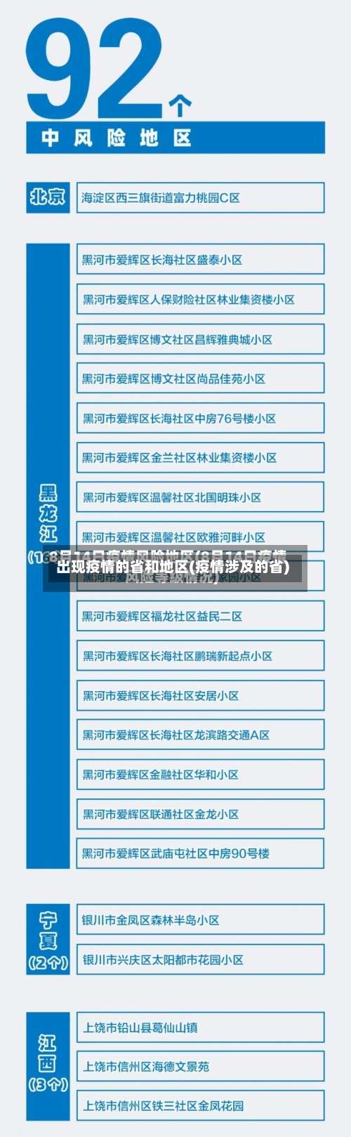 出现疫情的省和地区(疫情涉及的省)-第1张图片
