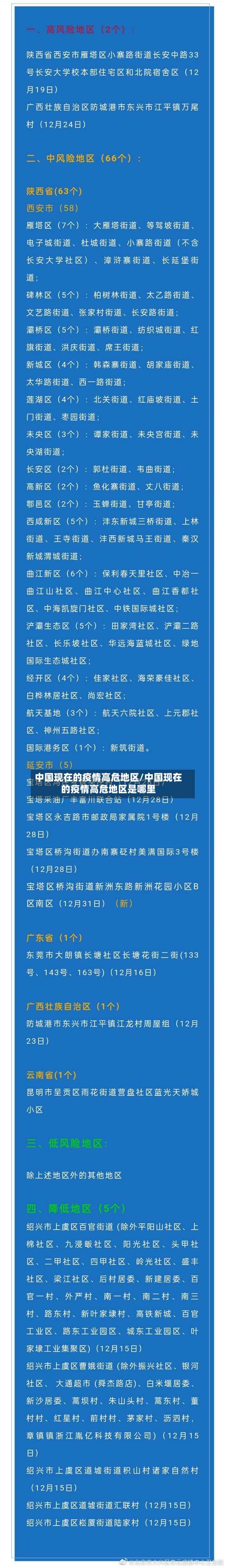 中国现在的疫情高危地区/中国现在的疫情高危地区是哪里-第2张图片